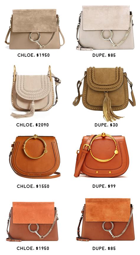 where to buy chloe bags